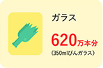 ガラス 350mlびんガラス620万本分