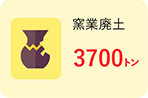 窯業廃土 3700トン